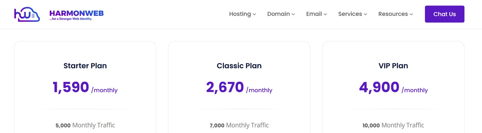 HarmonWeb hosting plans and prices in naira