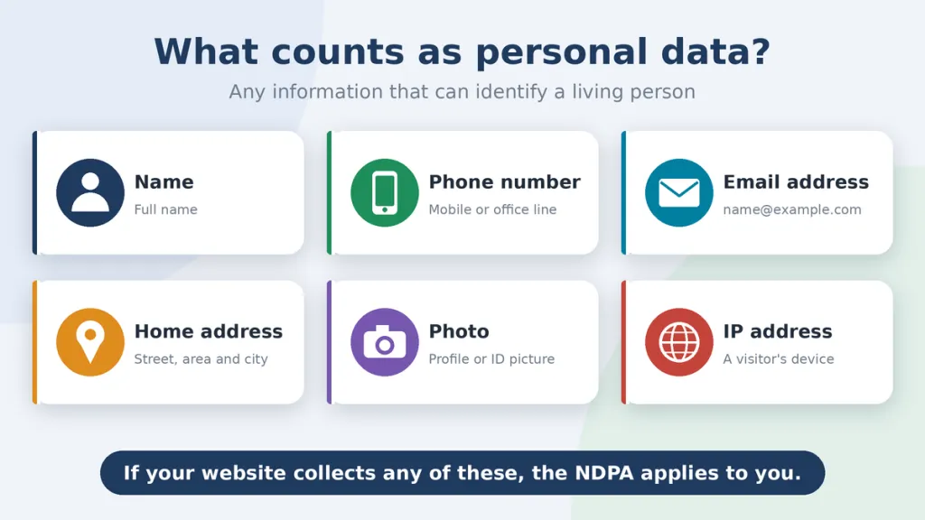 what counts as personal data in NDPA