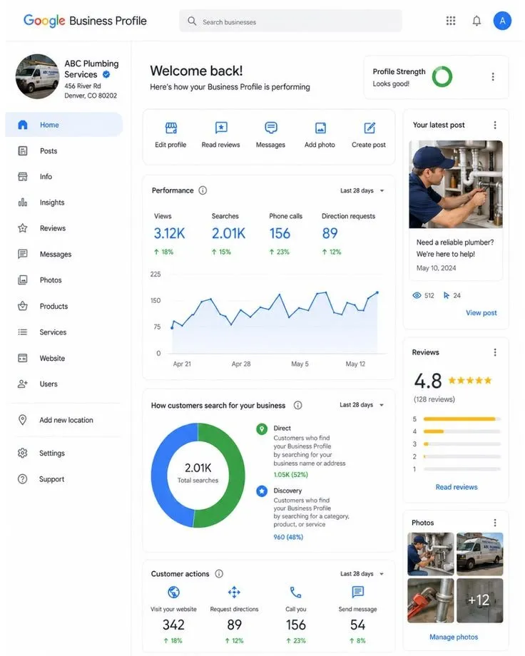 IMAGE 3 kosherleads google business profile local pack