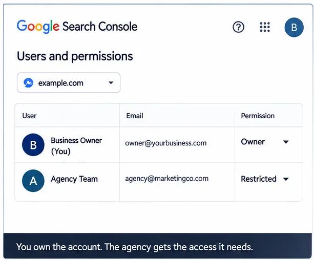  Digital Marketing Agency in Nigeria working