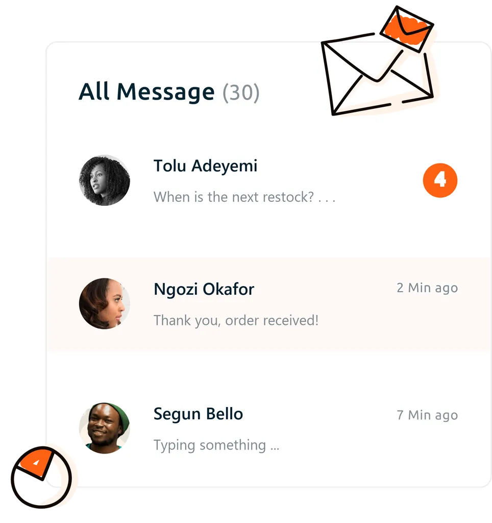 Customer messages from Tolu, Ngozi and Segun in one inbox